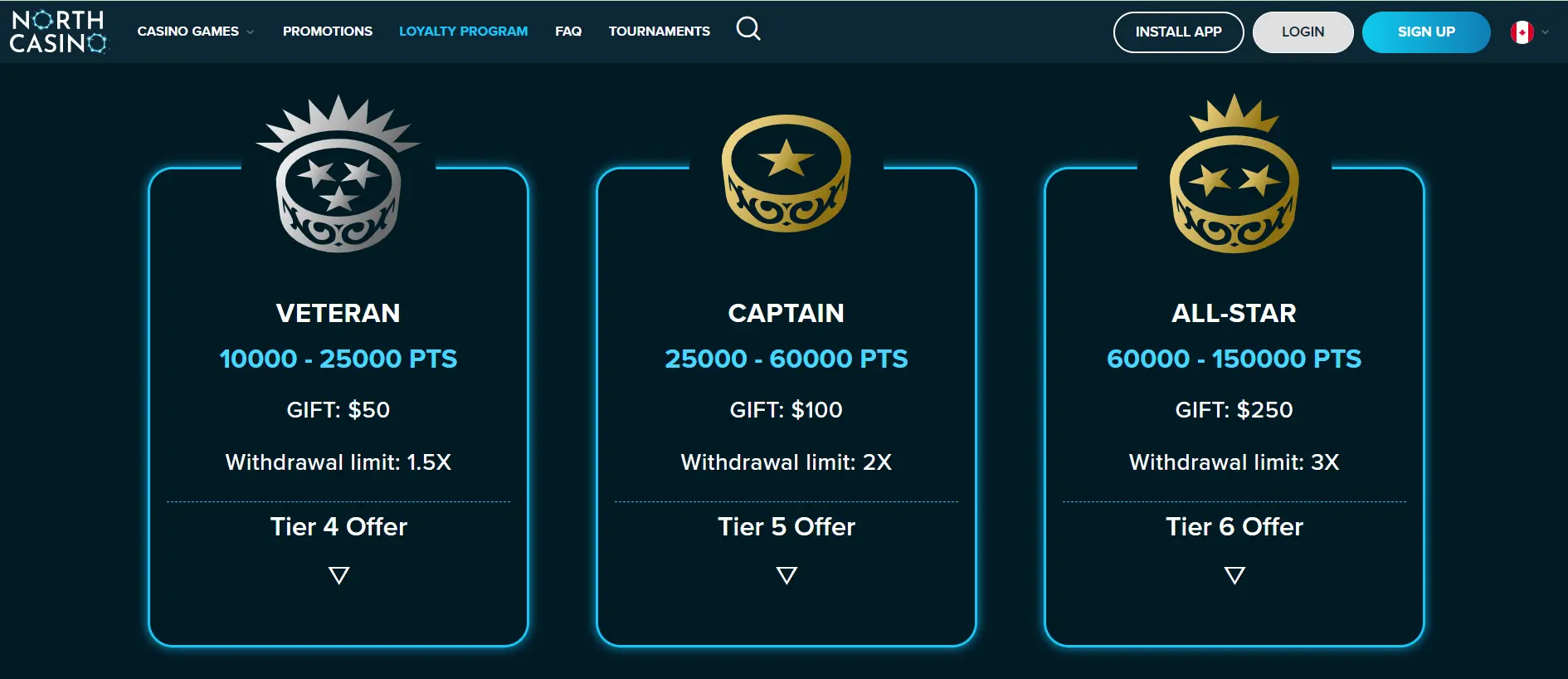 Live casinos in Canada Live casino